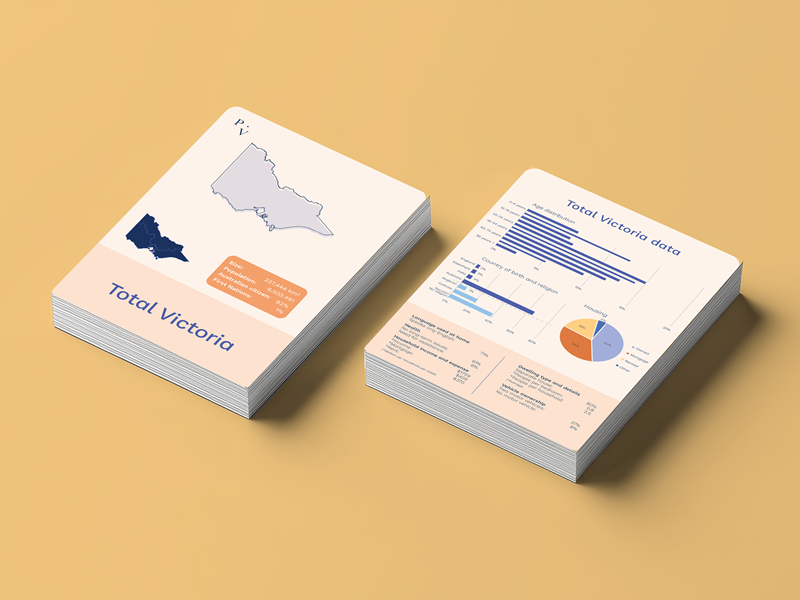 Electorate data cards 